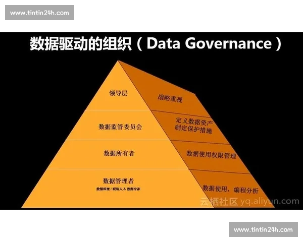 以篮球比赛数据解读为核心的观赛分析与价值洞察新视角方法论体系