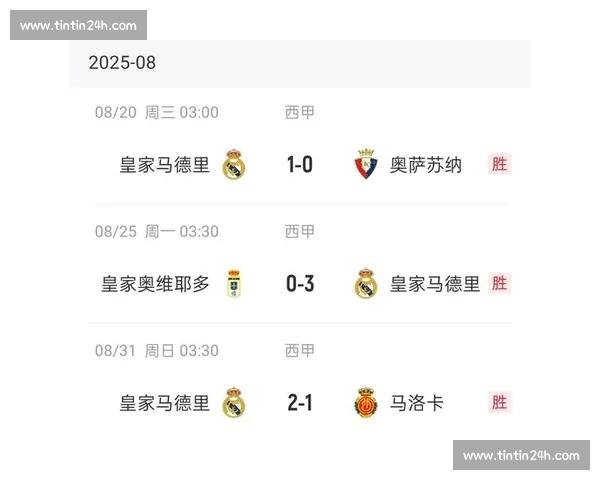 西甲最新比分激烈角逐强队对决引发球迷热议走势分析精彩不断