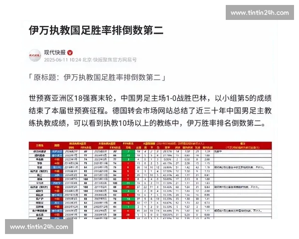 精准分析足球比赛数据 提升胜率的对比技巧与策略